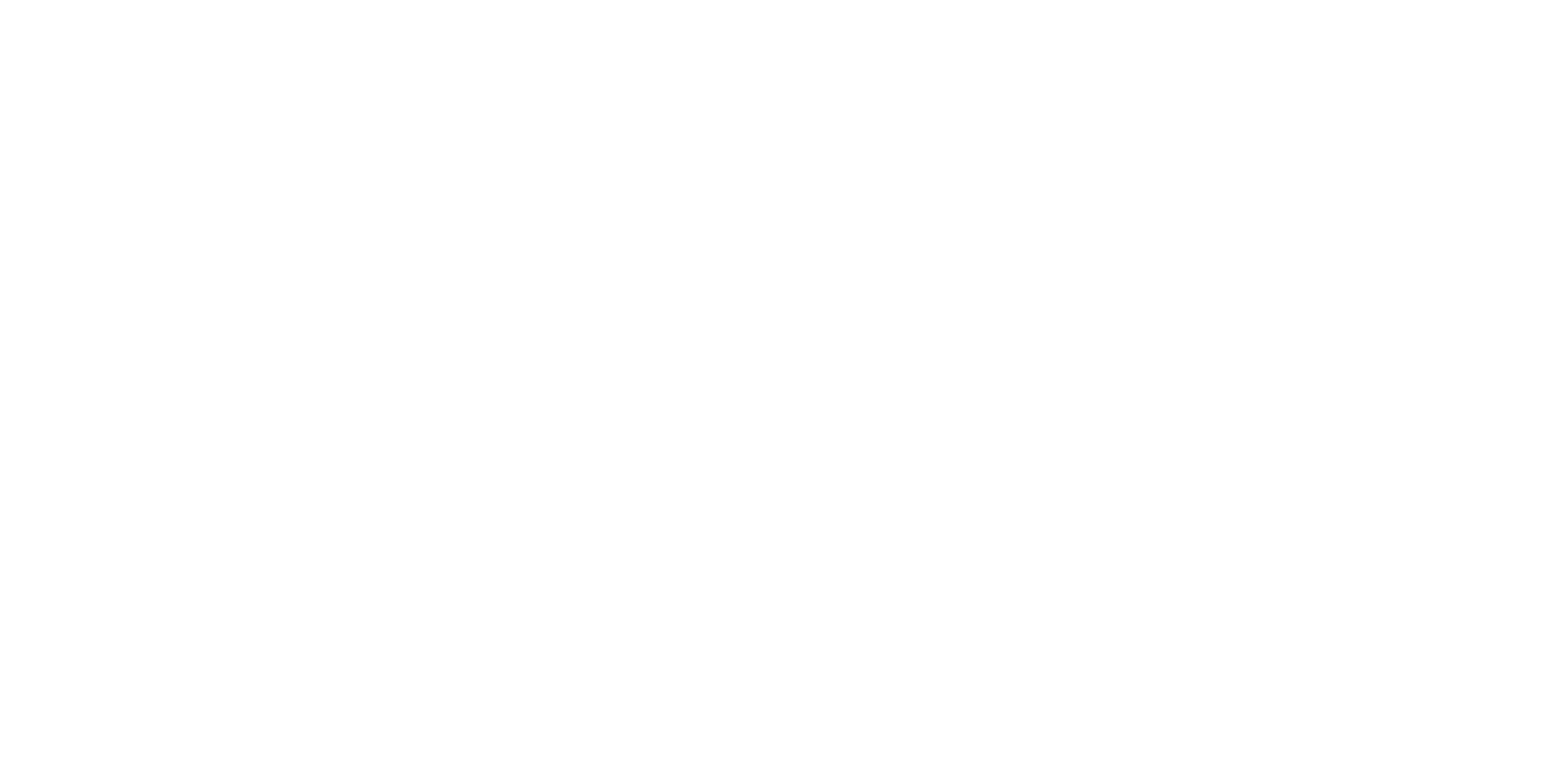 Historia Palermo